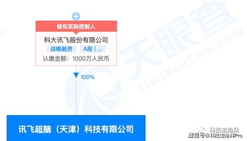科大訊飛天津超腦科技公司成立，布局集成電路設(shè)計(jì)與軟件技術(shù)開(kāi)發(fā)
