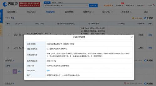電商合規(guī)警示錄 張大奕網(wǎng)店關(guān)聯(lián)公司因產(chǎn)品不合格被罰，技術(shù)開發(fā)也需規(guī)范